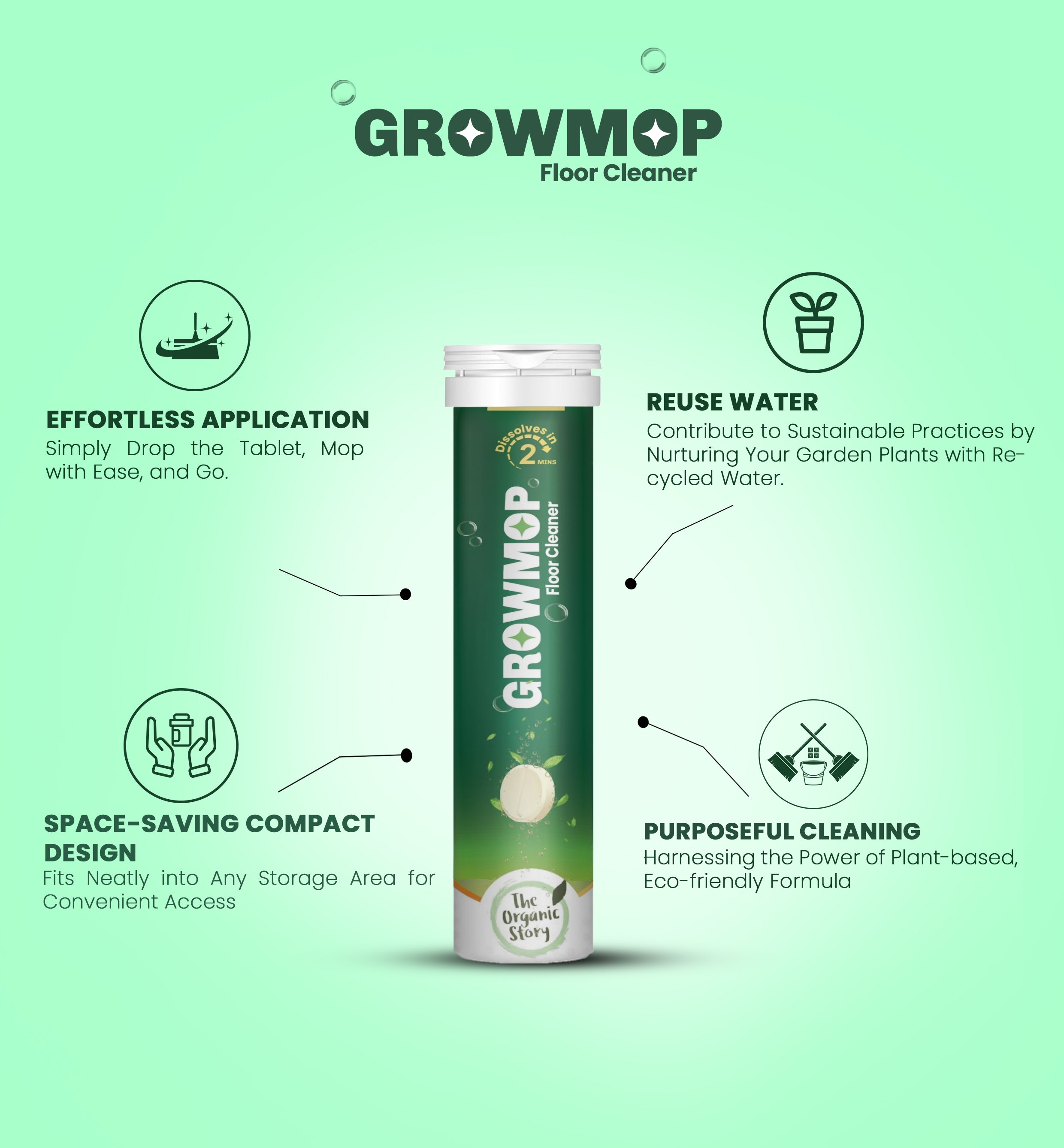 Growmop -  Floor Cleaner - 30 Tablets In 1 Tube